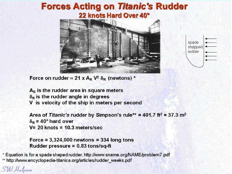 Forces Acting on Titanic's Rudder 22 knots Hard Over 40°  Force on rudder